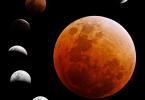 في حدث فلكي نادر: كوكب أورانوس يختفي خلف القمر أثناء الخسوف الكلي للقمر